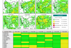 BMKG Kalbar Rilis Potensi Hujan Harian 8–14 April 2026