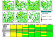 BMKG Kalbar Rilis Potensi Hujan Harian 16–22 April 2026