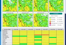 BMKG Rilis Potensi Hujan Harian di Kalimantan Barat 20–26 November 2025