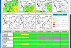 BMKG Kalbar Rilis Potensi Hujan Harian 20–26 Maret 2026