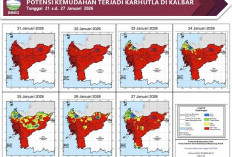 BMKG Kalbar Rilis Peringatan Potensi Karhutla 21–27 Januari 2026