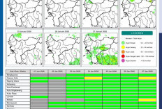 BMKG Kalbar Rilis Potensi Hujan Harian 21–27 Januari 2026