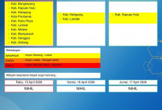 BMKG Kalbar Rilis Peringatan Dini Cuaca 15–17 April 2026