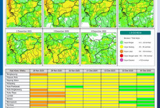 BMKG Rilis Potensi Hujan Harian di Kalimantan Barat 28 November–4 Desember 2025