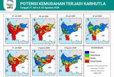 BMKG Kalbar Rilis Peringatan Potensi Karhutla 27 Juli–2 Agustus 2026