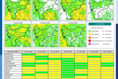BMKG Kalbar Rilis Potensi Hujan Harian 3–9 Januari 2026