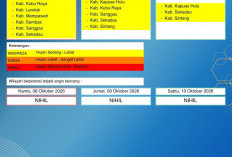 BMKG Kalbar Rilis Peringatan Dini Cuaca 8–10 Oktober 2026