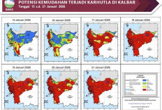 BMKG Kalbar Rilis Peringatan Potensi Karhutla 15–21 Januari 2026