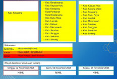 BMKG Kalbar Rilis Peringatan Dini Cuaca 2–4 November 2025
