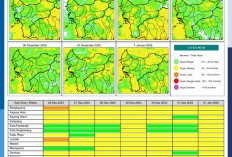 BMKG Kalbar Rilis Potensi Hujan Harian 26 Desember–1 Januari 2026