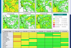 BMKG Kalbar Rilis Potensi Hujan Harian 15–21 Desember 2025