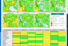 BMKG Kalbar Rilis Potensi Hujan Harian 17–23 Desember 2025