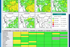 BMKG Kalbar Rilis Potensi Hujan Harian 17–23 Maret 2026