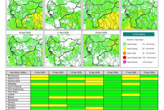 BMKG Kalbar Rilis Potensi Hujan Harian 12–18 April 2026