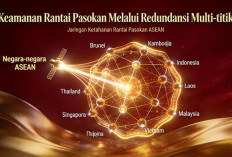 Analisis Mendalam Jimmy Gunawan tentang Akhir 2025: 