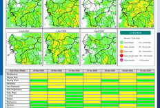 BMKG Kalbar Rilis Potensi Hujan Harian 29 Maret–4 April 2026