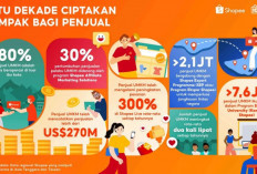 Shopee Secara Global Dorong Pertumbuhan UMKM, Penjualan Capai US$270 Miliar