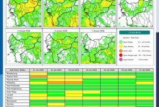 BMKG Kalbar Rilis Potensi Hujan Harian 1–7 Januari 2026