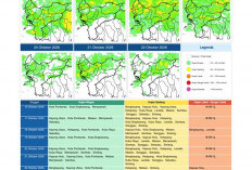BMKG Kalbar Rilis Potensi Hujan Harian 16–22 Oktober 2026