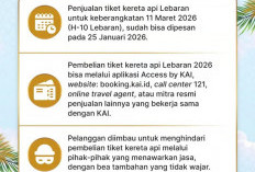 Kabar Gembira Bagi Masyarakat, KAI Akan Buka Pemesanan Tiket Lebaran, Catat Jadwalnya Agar Tidak Kehabisan