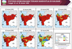 BMKG Kalbar Rilis Peringatan Potensi Karhutla 22–28 Januari 2026