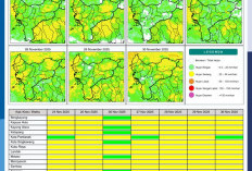 BMKG Rilis Potensi Hujan Harian di Kalimantan Barat 24–30 November 2025
