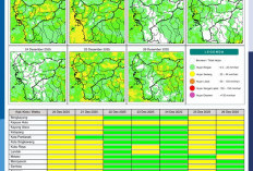 BMKG Kalbar Rilis Potensi Hujan Harian 20–26 Desember 2025