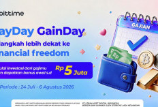 Gajian Jadi Momentum Investasi, Bittime Siapkan Bonus BTC hingga Rp5 Juta