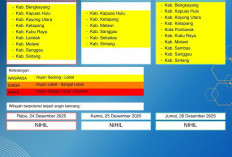 BMKG Kalbar Rilis Peringatan Dini Cuaca 24–26 Desember 2025