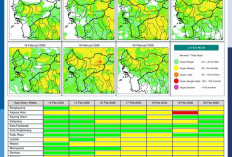 BMKG Kalbar Rilis Potensi Hujan Harian 14–20 Februari 2026
