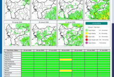 BMKG Kalbar Rilis Potensi Hujan Harian 25–31 Januari 2026
