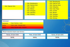 BMKG Kalbar Rilis Peringatan Dini Cuaca 28–30 April 2026