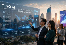 Momentum Strategis Indonesia Emas 2045! Infrastruktur AI Marketing Tigo AI Membantu Brand Merebut Pasar Ekonom
