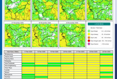 BMKG Rilis Potensi Hujan Harian di Kalimantan Barat 17–23 November 2025