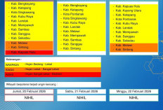 BMKG Kalbar Rilis Peringatan Dini Cuaca 20–22 Februari 2026