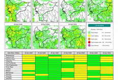 BMKG Kalbar Rilis Potensi Hujan Harian 24–30 April 2026