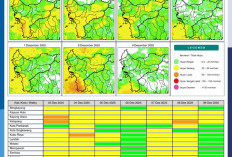 BMKG Kalbar Rilis Potensi Hujan Harian 3–9 Desember 2025