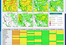 BMKG Kalbar Rilis Potensi Hujan Harian 31 Desember–6 Januari 2026