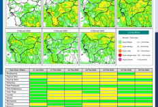 BMKG Kalbar Rilis Potensi Hujan Harian 31 Januari–6 Februari 2026