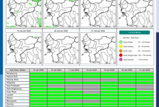 BMKG Kalbar Rilis Potensi Hujan Harian 15–21 Januari 2026