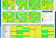 BMKG Rilis Potensi Hujan Harian di Kalimantan Barat 29 November–5 Desember 2025