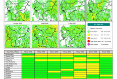 BMKG Kalbar Rilis Potensi Hujan Harian 26 April–2 Mei 2026