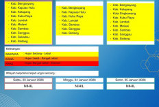 BMKG Kalbar Rilis Peringatan Dini Cuaca 3–5 Januari 2026