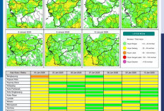 BMKG Kalbar Rilis Potensi Hujan Harian 4–10 Januari 2026