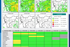 BMKG Kalbar Rilis Potensi Hujan Harian 18–26 Maret 2026