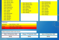 BMKG Kalbar Rilis Peringatan Dini Cuaca 26–28 September 2026