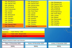 BMKG Kalbar Rilis Peringatan Dini Cuaca 19–21 November 2025
