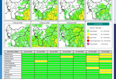 BMKG Kalbar Rilis Potensi Hujan Harian 28 Januari–3 Februari 2026