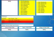 BMKG Kalbar Rilis Peringatan Dini Cuaca 3–5 April 2026