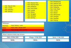 BMKG Kalbar Rilis Peringatan Dini Cuaca 9–11 Mei 2026, Berikut Wilayah Berpotensi Hujan Sedang hingga Lebat